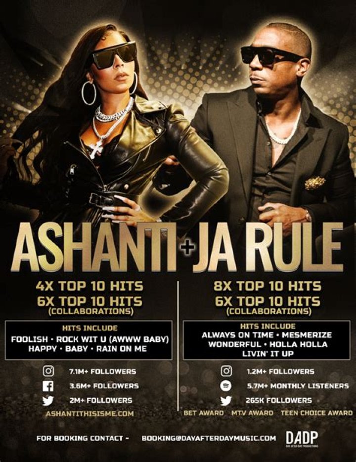Did Ashanti and Ja Rule date? – Celebrity.fm – #1 Official Stars, Business & People Network, Wiki, Success story, Biography & Quotes