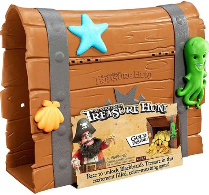 Does Blackbeard’s treasure exist? – Celebrity.fm – #1 Official Stars, Business & People Network, Wiki, Success story, Biography & Quotes