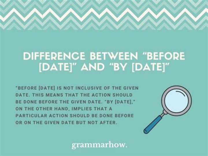 Does by mean on or before? – Celebrity.fm – #1 Official Stars, Business & People Network, Wiki, Success story, Biography & Quotes