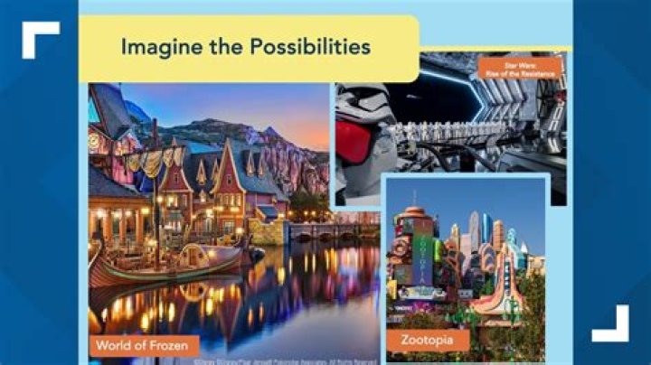 ¿Disney posee los derechos de Roger Rabbit? – Celebrity.fm