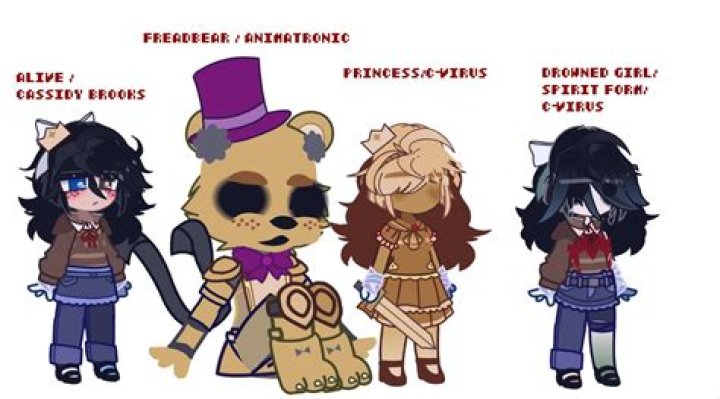 Wie ist Spangler gestorben?