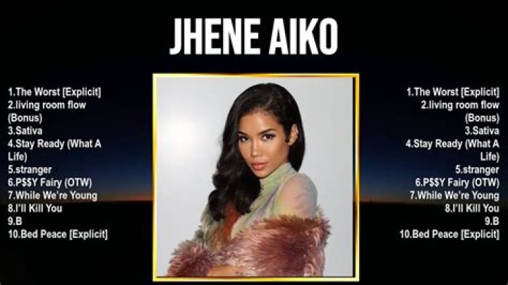 How do you pronounce Jhené Aiko’s name?