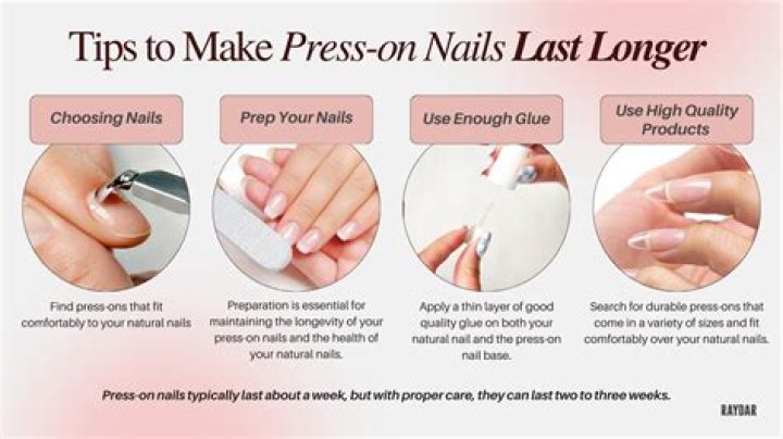 ¿Cuánto dura la presión sobre las uñas sin pegamento? – Celebrity.fm