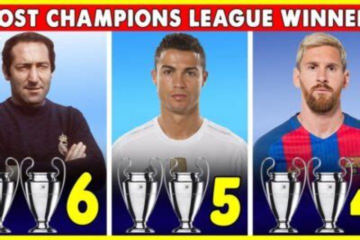 How many Champions League has Messi won? – Celebrity.fm – #1 Official Stars, Business & People Network, Wiki, Success story, Biography & Quotes