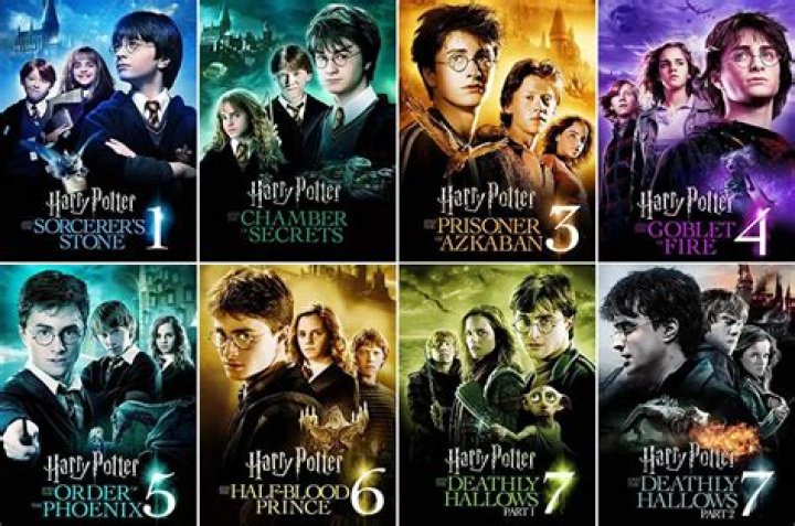 Cia mheud caibideil a th’ aig Harry Potter and the Order of the Phoenix? - Celebrity.fm