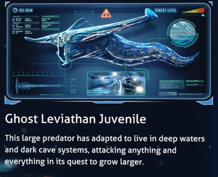 How many ghost leviathans are in the Lost River?