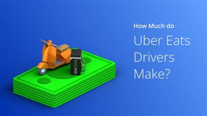 How much can I make as an uber eats driver? – Celebrity.fm – #1 Official Stars, Business & People Network, Wiki, Success story, Biography & Quotes