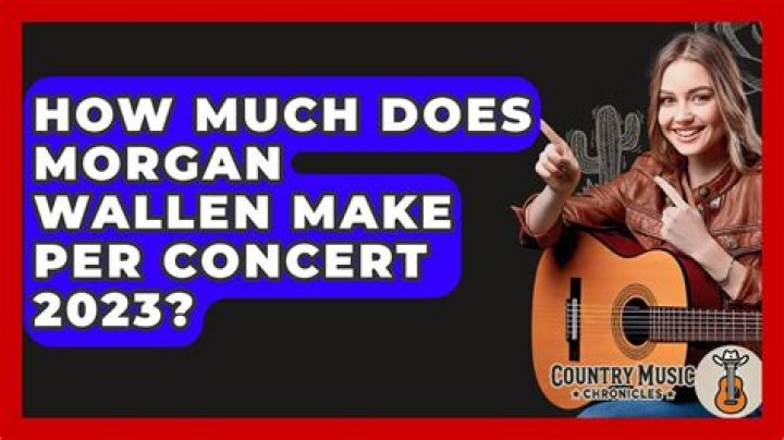 ¿Cuánto gana Morgan Wallen?