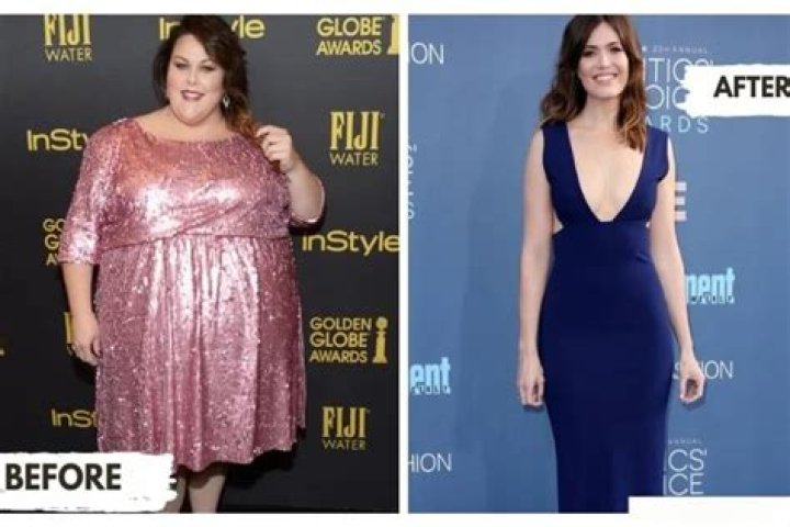How much weight has Chrissy Metz lost? – Celebrity.fm – #1 Official Stars, Business & People Network, Wiki, Success story, Biography & Quotes
