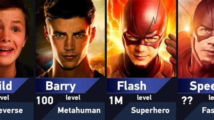 How old is Barry Allen in The Flash? – Celebrity.fm – #1 Official Stars, Business & People Network, Wiki, Success story, Biography & Quotes