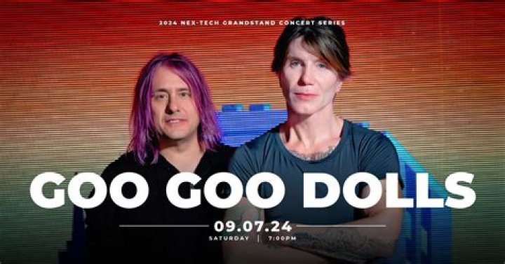 Hoe populair zijn de Goo Goo Dolls?