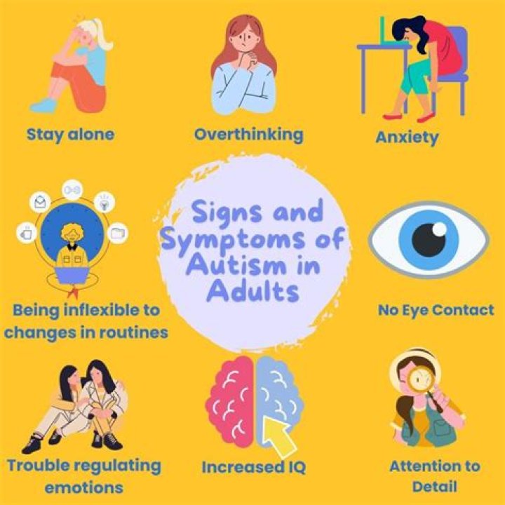 Is Abby from Atypical autistic? – Celebrity.fm – #1 Official Stars, Business & People Network, Wiki, Success story, Biography & Quotes