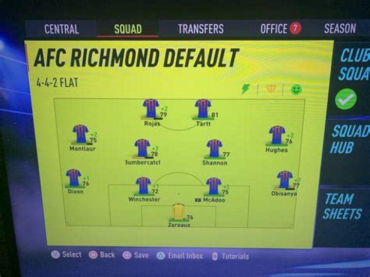 Is AFC Richmond a real soccer team? – Celebrity.fm – #1 Official Stars, Business & People Network, Wiki, Success story, Biography & Quotes