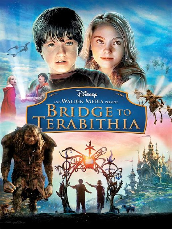 Is Bridge to Terabithia a true story? – Celebrity.fm – #1 Official Stars, Business & People Network, Wiki, Success story, Biography & Quotes