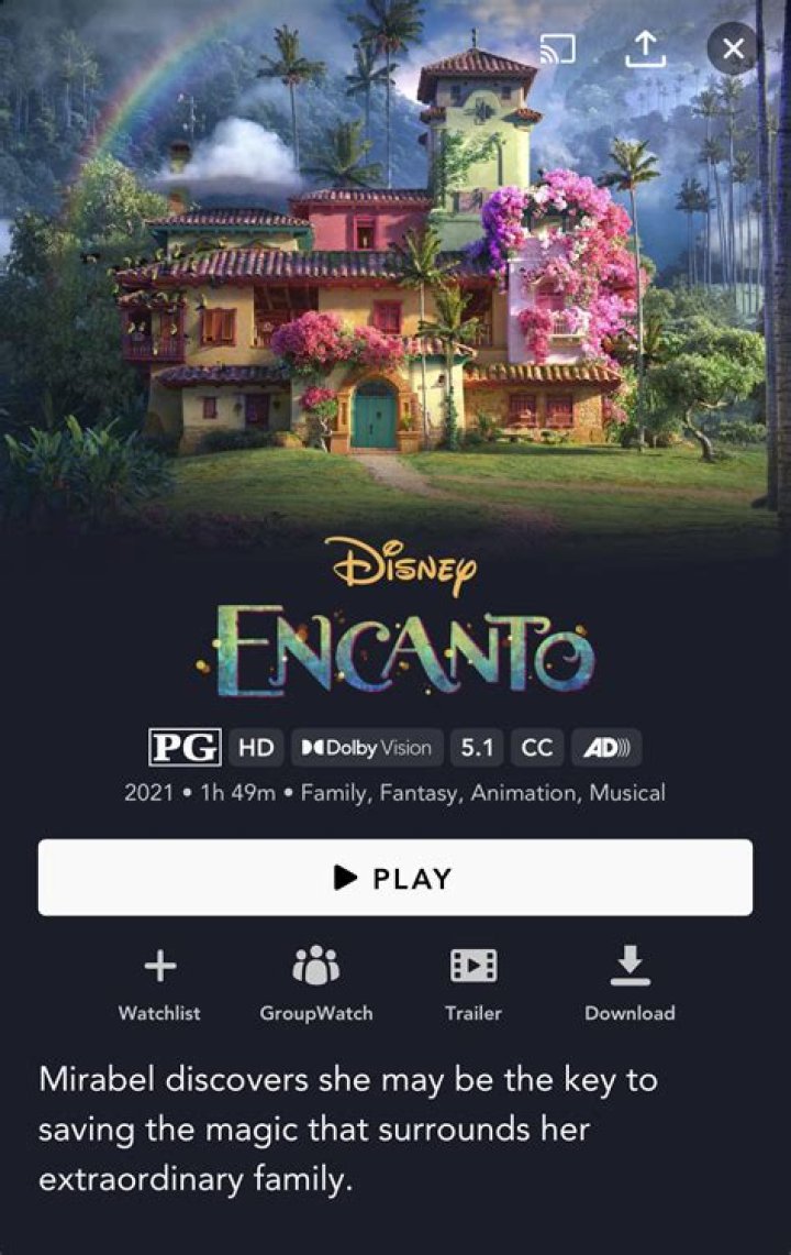 Is Encanto available on Disney Plus? – Celebrity.fm – #1 Official Stars, Business & People Network, Wiki, Success story, Biography & Quotes