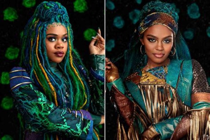 Is Mal and Uma sisters? – Celebrity.fm – #1 Official Stars, Business & People Network, Wiki, Success story, Biography & Quotes