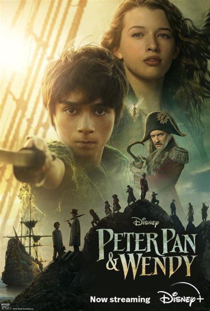 Is Peter Pan a true story? – Celebrity.fm – #1 Official Stars, Business & People Network, Wiki, Success story, Biography & Quotes