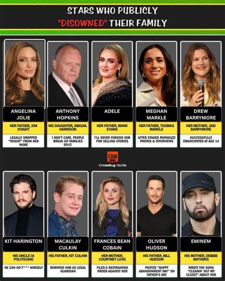 Is Uncle Drew staged? – Celebrity.fm – #1 Official Stars, Business & People Network, Wiki, Success story, Biography & Quotes