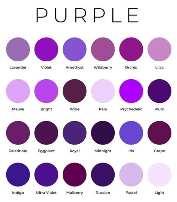 ¿Cuáles son los diferentes colores del morado?