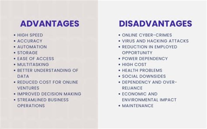 ¿Cuáles son las ventajas y desventajas de trabajar en Amazon? – Celebrity.fm