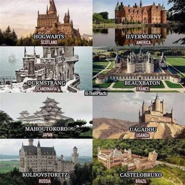 What are the Durmstrang houses compared to Hogwarts?