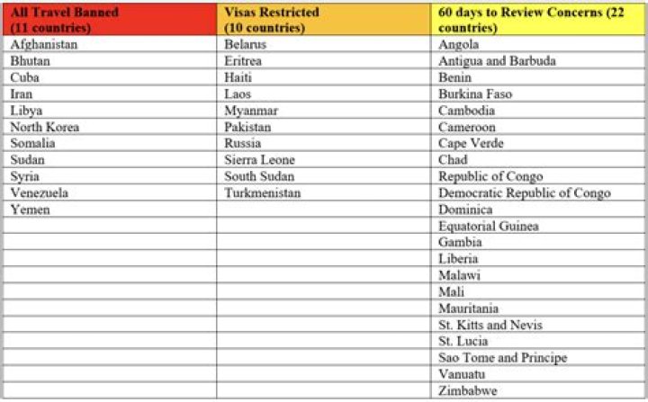 What countries is The Exorcist banned in? – Celebrity.fm – #1 Official Stars, Business & People Network, Wiki, Success story, Biography & Quotes