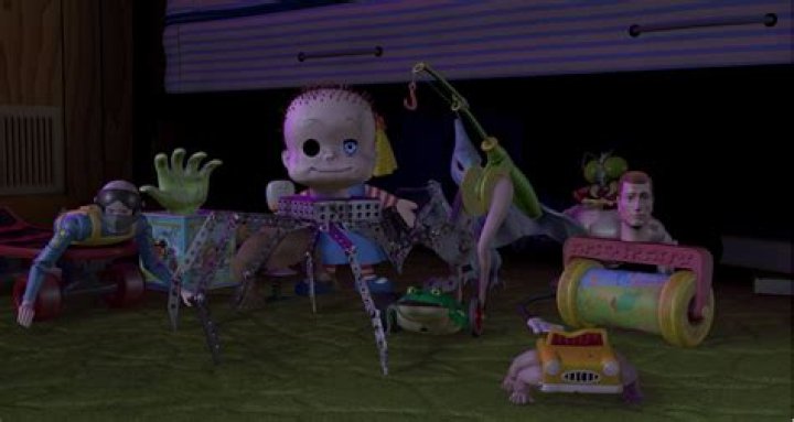 What do Sid’s toys represent? – Celebrity.fm – #1 Official Stars, Business & People Network, Wiki, Success story, Biography & Quotes