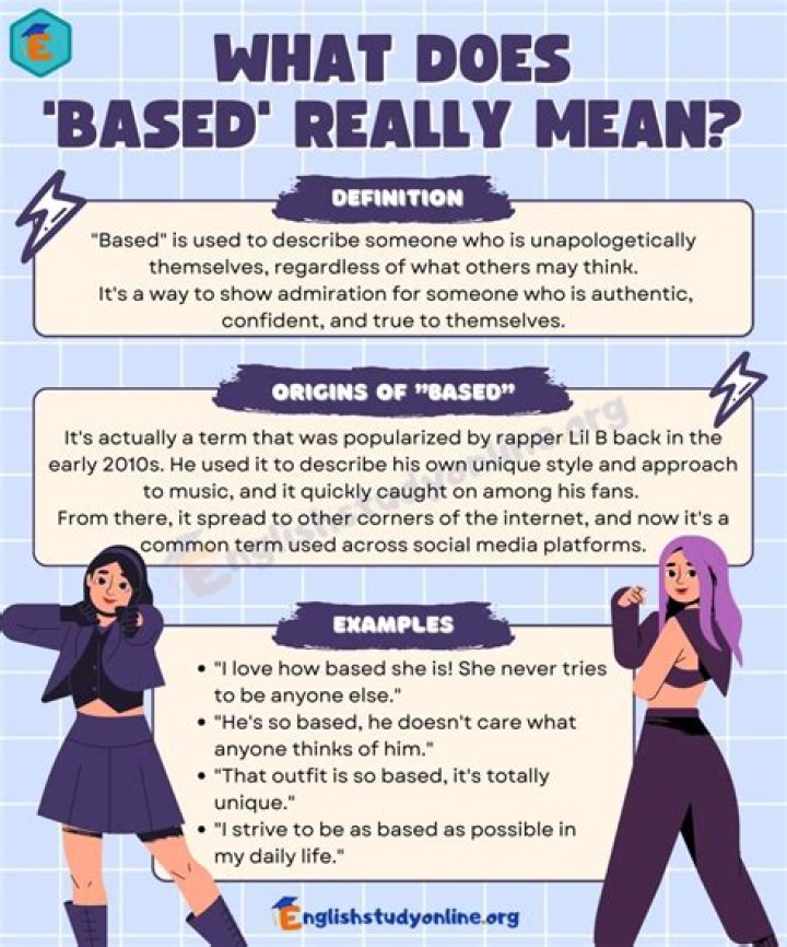 ¿Qué significa Basado? – Celebrity.fm