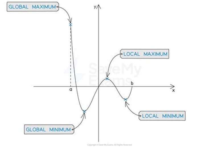 What does Protego Maxima mean? – Celebrity.fm – #1 Official Stars, Business & People Network, Wiki, Success story, Biography & Quotes