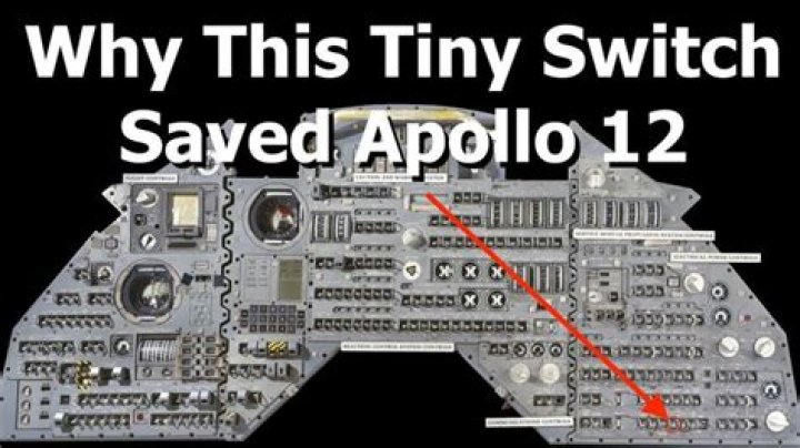 What does set SCE to Aux mean? – Celebrity.fm – #1 Official Stars, Business & People Network, Wiki, Success story, Biography & Quotes