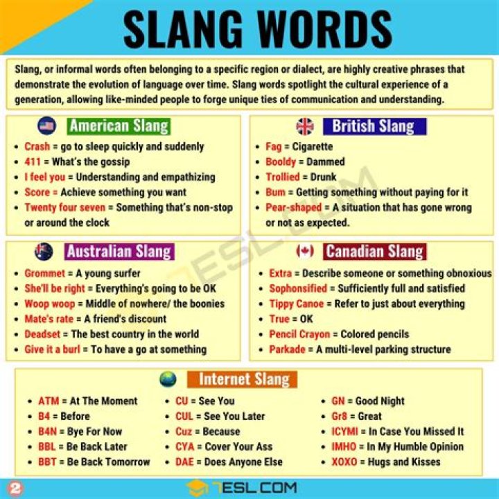 What does the slang term based mean? – Celebrity.fm – #1 Official Stars, Business & People Network, Wiki, Success story, Biography & Quotes