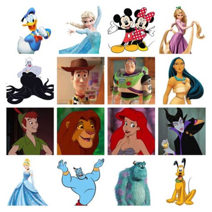 What is a Disney character starting with D? – Celebrity.fm – #1 Official Stars, Business & People Network, Wiki, Success story, Biography & Quotes