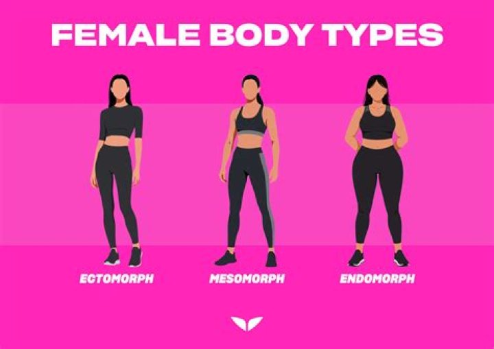 What is a mesomorph female? – Celebrity.fm – #1 Official Stars, Business & People Network, Wiki, Success story, Biography & Quotes