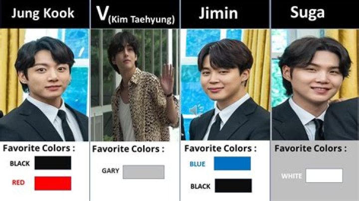 What is BTS V’s favorite color? – Celebrity.fm – #1 Official Stars, Business & People Network, Wiki, Success story, Biography & Quotes