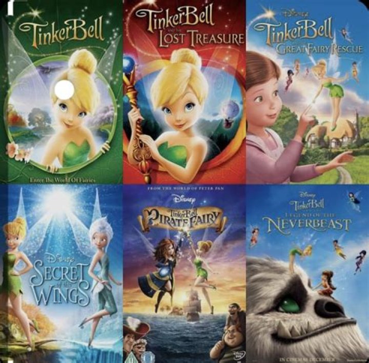 ¿Cuál es el orden correcto de las películas de Tinkerbell? – Celebrity.fm