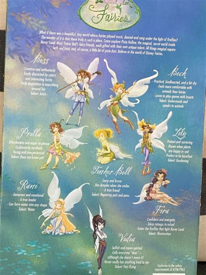What is the garden fairy’s name in Tinker Bell?