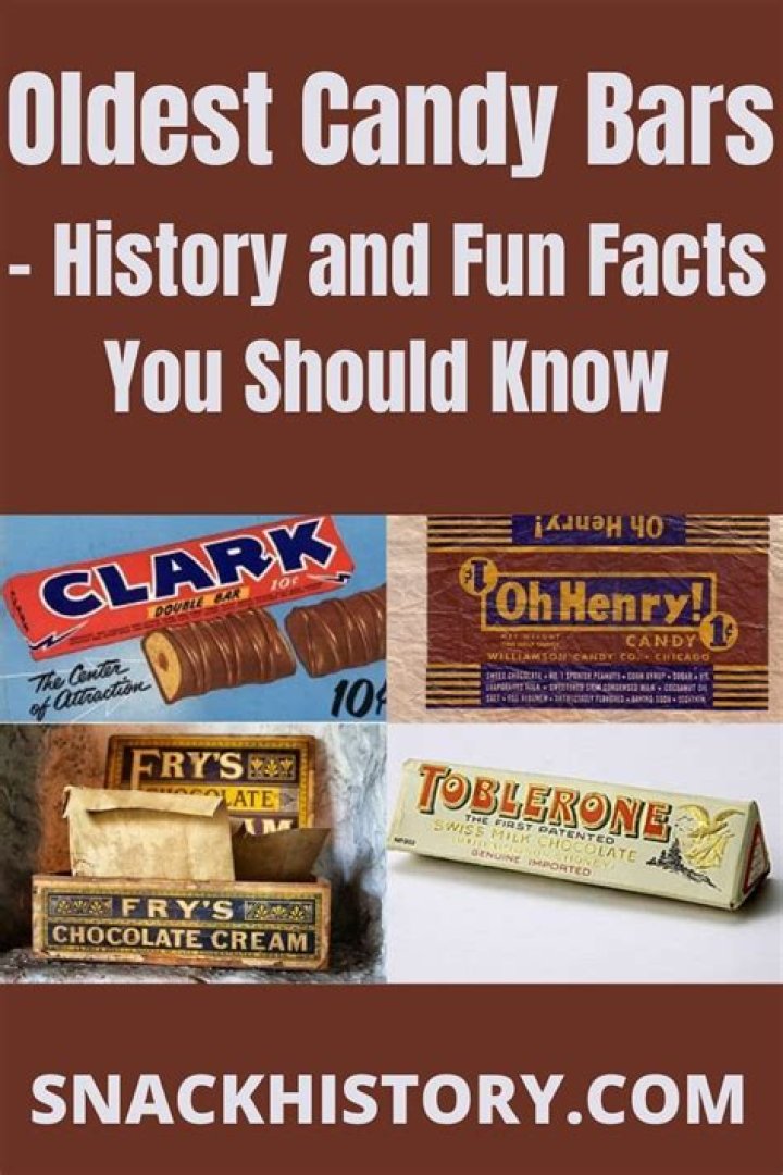 What is the oldest candy bar?