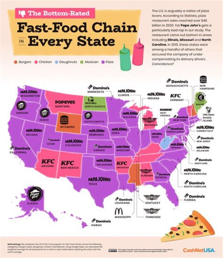 What is the richest fast food chain?