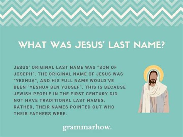 ¿Cuál era el apellido de Jesús? – Celebrity.fm