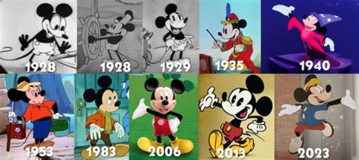What was Mickey Mouse’s first words? – Celebrity.fm – #1 Official Stars, Business & People Network, Wiki, Success story, Biography & Quotes