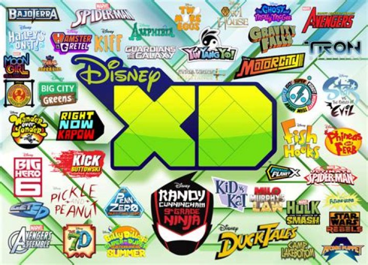 What was on Disney XD in 2009? – Celebrity.fm – #1 Official Stars, Business & People Network, Wiki, Success story, Biography & Quotes