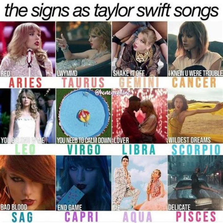 What zodiac is Taylor Swift? – Celebrity.fm – #1 Official Stars, Business & People Network, Wiki, Success story, Biography & Quotes