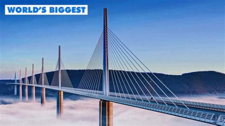 ¿Cuál es el puente colgante más grande de América? – Celebrity.fm