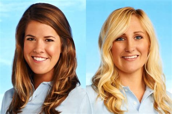 Where is Kat held? – Celebrity.fm – #1 Official Stars, Business & People Network, Wiki, Success story, Biography & Quotes