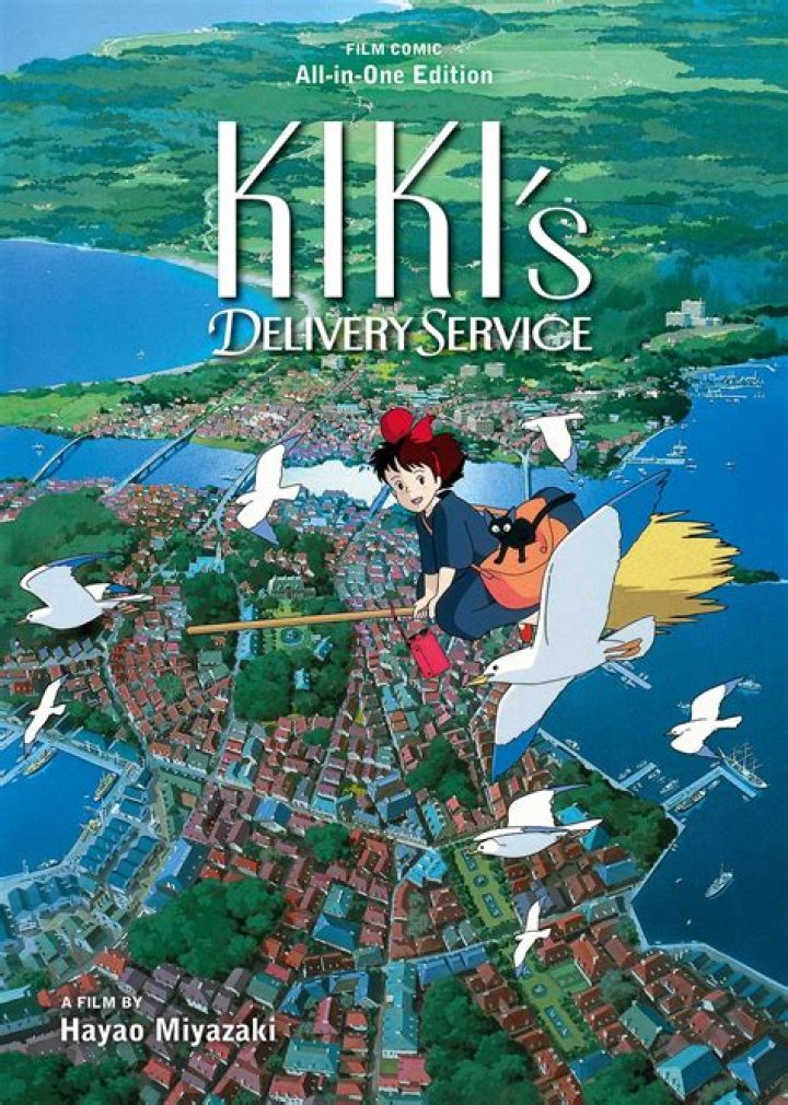 Where is Kiki’s Delivery Service set? – Celebrity.fm – #1 Official Stars, Business & People Network, Wiki, Success story, Biography & Quotes