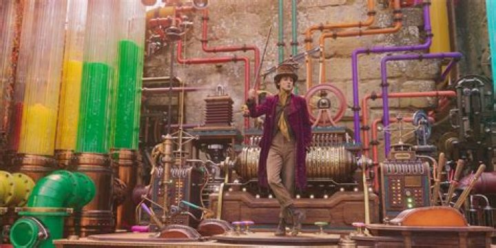 Where was Wonka’s factory? – Celebrity.fm – #1 Official Stars, Business & People Network, Wiki, Success story, Biography & Quotes