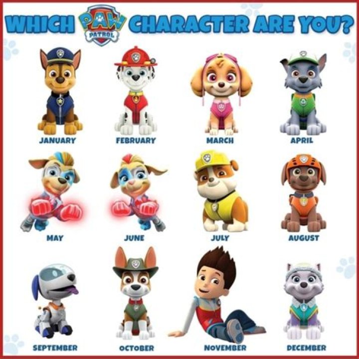Who are the 12 members of the PAW Patrol? – Celebrity.fm – #1 Official Stars, Business & People Network, Wiki, Success story, Biography & Quotes