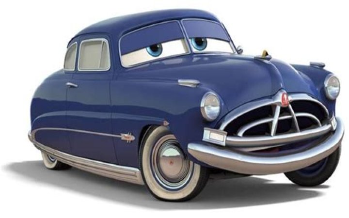 Who is the blue car in Cars 2? – Celebrity.fm – #1 Official Stars, Business & People Network, Wiki, Success story, Biography & Quotes