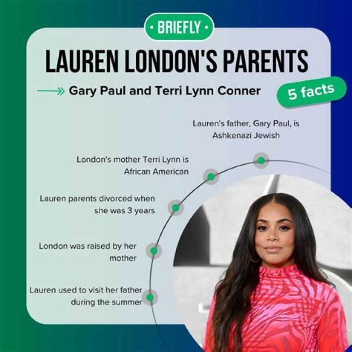 Who is the father of Lauren London’s first son?