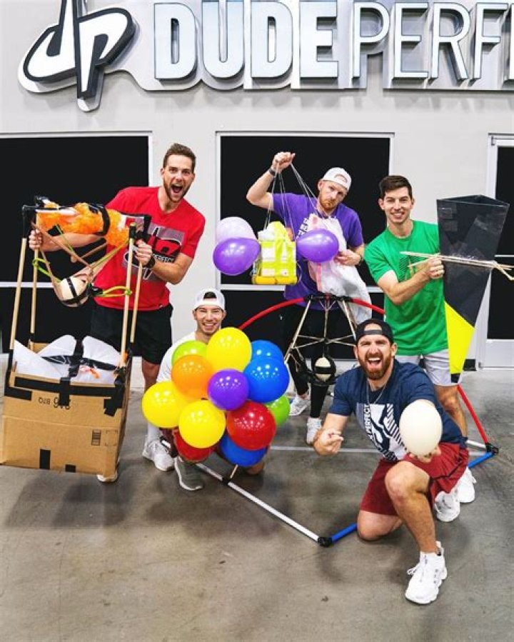 Who is the owner of Dude Perfect? – Celebrity.fm – #1 Official Stars, Business & People Network, Wiki, Success story, Biography & Quotes
